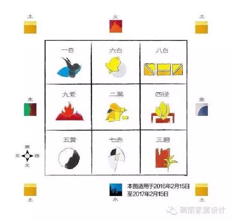 橘色屬五行|橘色五行屬什麼？五行與生肖的關係揭祕，助你趨吉避兇，順遂人。